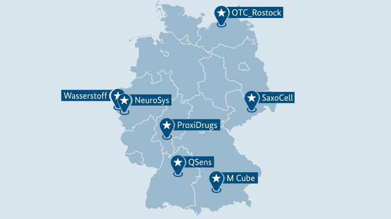 ©Projektträger Jülich, Forschungszentrum GmbH