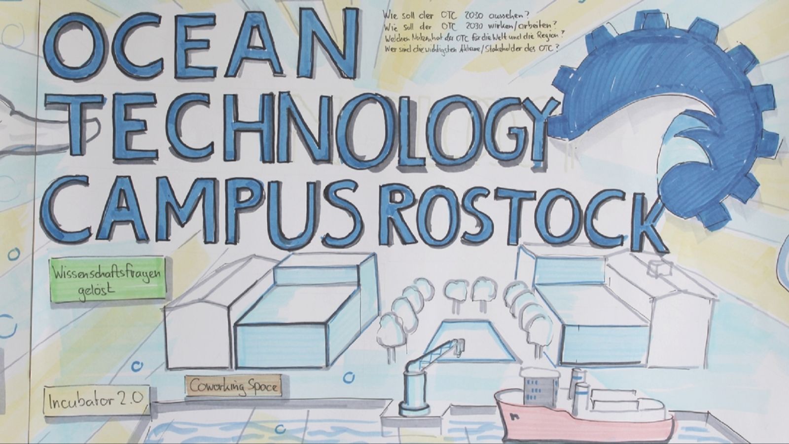 Eine künstlerische Darstellung, wie der OTC Rostock zukünftig aussehen könnte. Quelle: © Universität Rostock