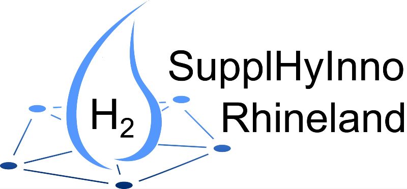 Logo des Zukunftsclusters SupplHyInno Rhineland